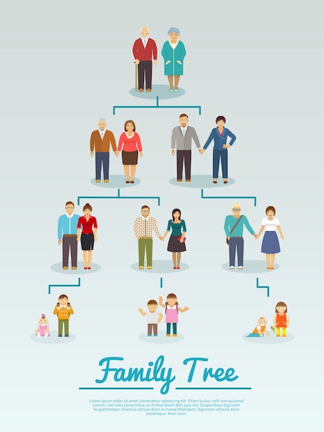 Family Tree Flat Vector Template – Free Download