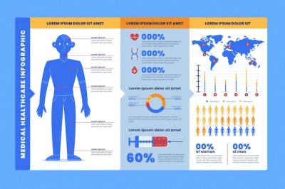 Medical Infographic Template Charts for Free Download