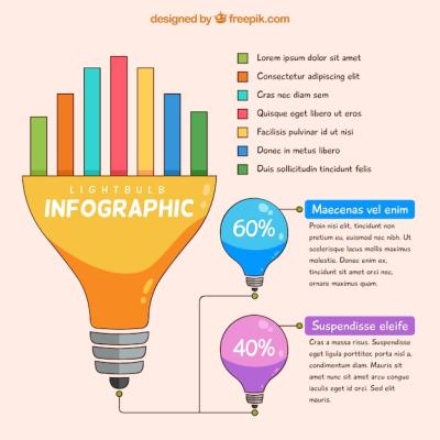 Hand Drawn Light Bulb Infographic – Free to Download