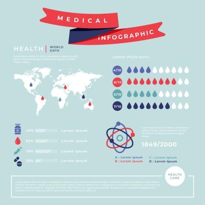 Medical Infographic Concept for Professionals – Free Download