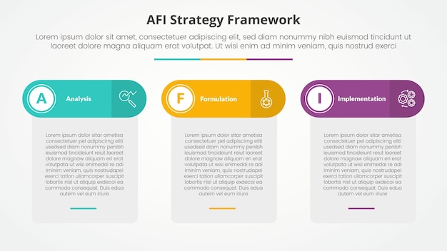 AFI Framework Strategy Infographic Concept for Slide Presentations – Free Download