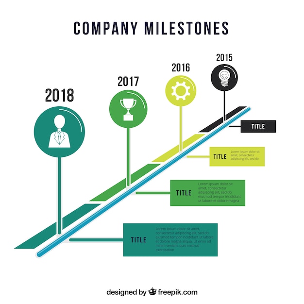 Company Milestones Concept – Free Stock Photo, Download for Free