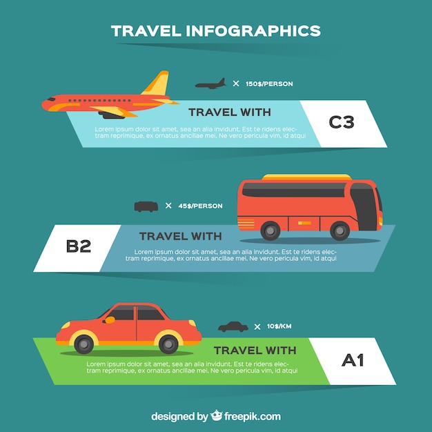 Infographic Featuring Various Transportation Modes – Free Download