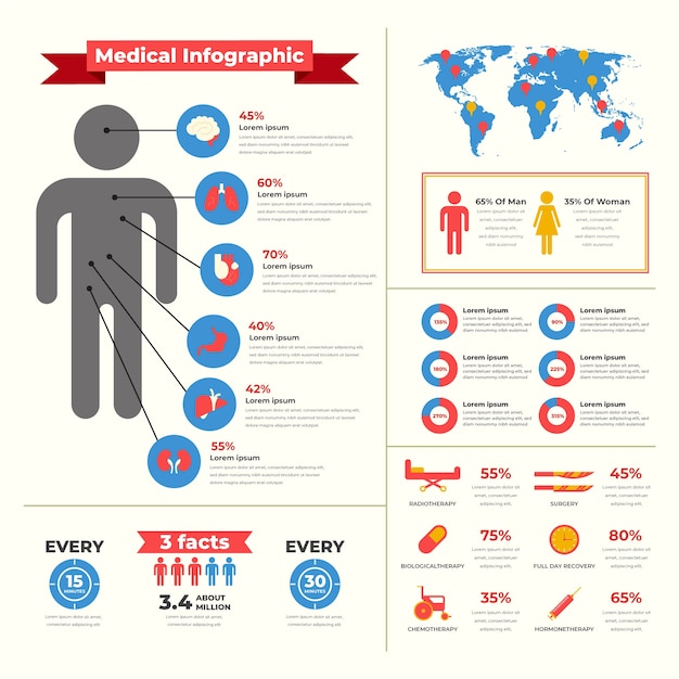 Colorful Medical Infographic Set – Download Free Stock Photo