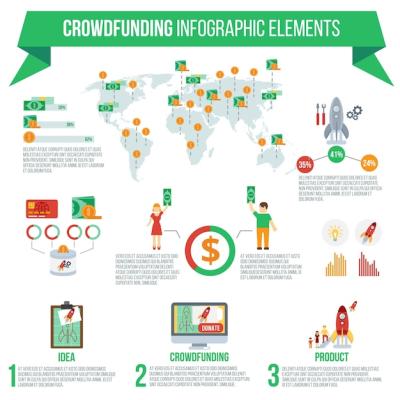 Crowdfunding Infographic Set – Free to Download