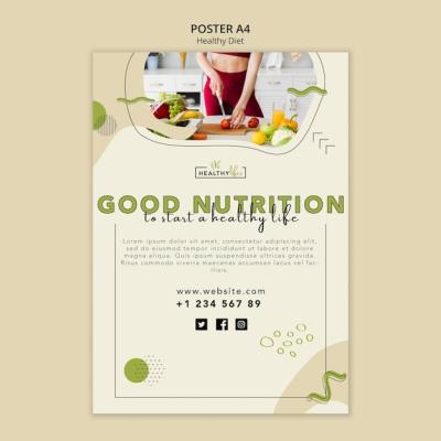 Healthy Nutrition Poster Template – Free Download