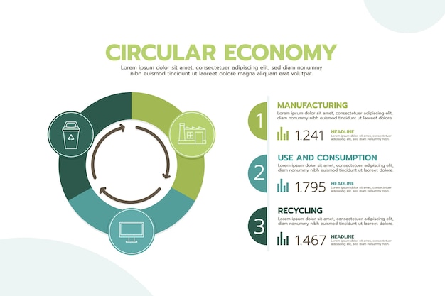 Flat Design Circular Economy Infographic for Free Download