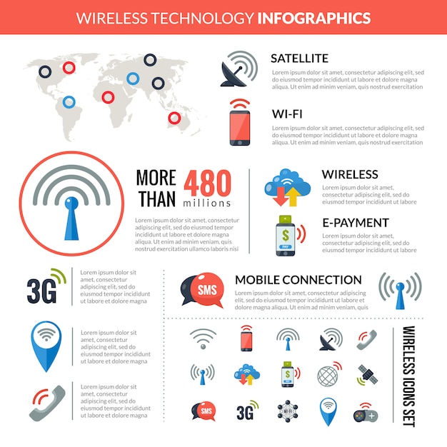 Wireless Connection Technology Infographic Layout Banner – Free Download