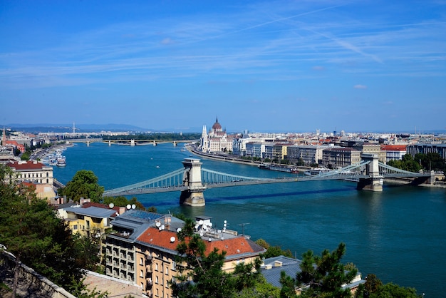 Budapest Parliament Building – Free Stock Photo Download