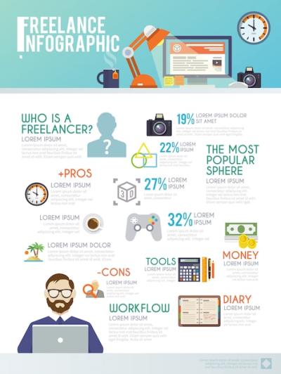 Infographic Set for Freelancers – Free Download