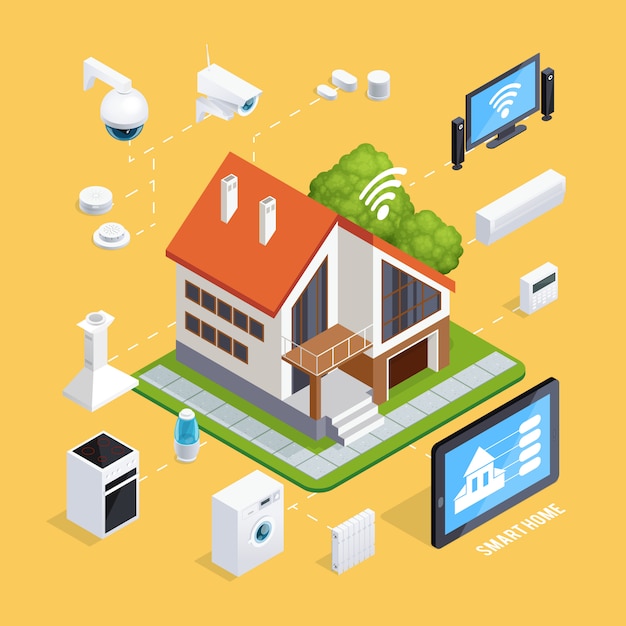 Smart House Isometric Composition Poster â Free Download