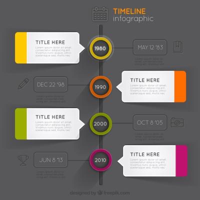 Modern Timeline Infographic for Free Download