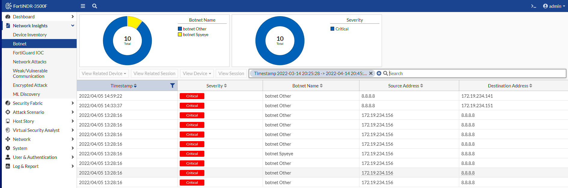 Add feedback to a ML Discovery FortiNDR 740 Fortinet Document Library