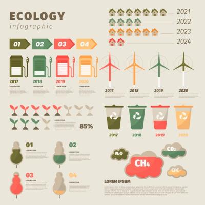 Ecology Infographic in Flat Design with Retro Colors – Free Download