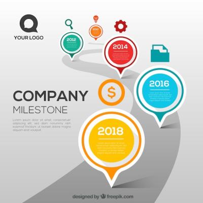 Company Milestones Infographic Concept – Free Download