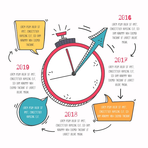 Hand Drawn Timeline Infographic Template – Free Download