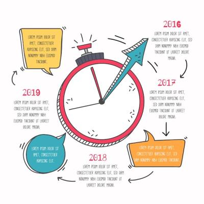 Hand Drawn Timeline Infographic Template – Free Download