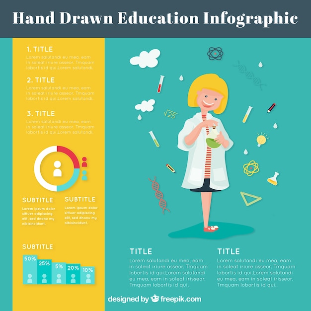 Amazing Infographic About Education – Free Download