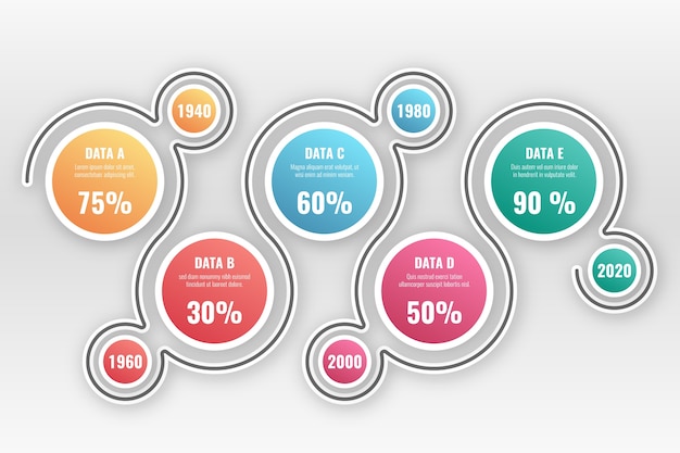 Gradient Timeline Infographic | Free Download, Free Stock Photo