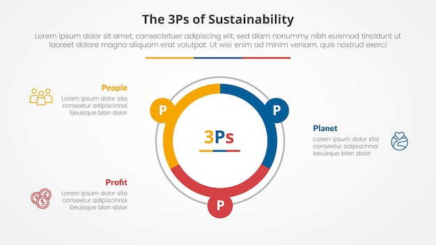 3P Sustainability Framework Infographic Concept for Slide Presentation – Free Download