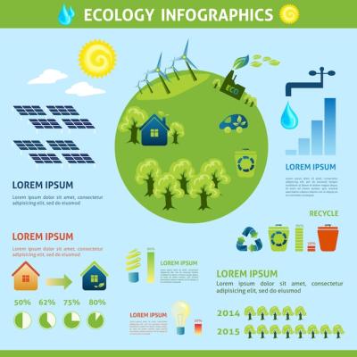 Ecology Infographics Set – Download Free Stock Photos