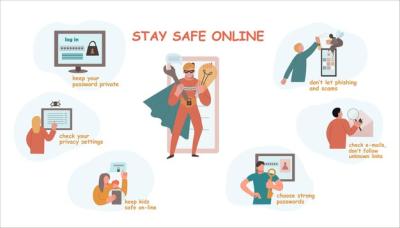 Social Network Security Infographic Set – Free Download, Free Stock Photo