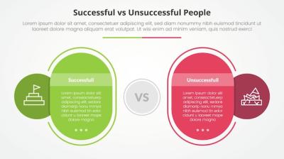 Comparison Infographic Concept for Successful vs Unsuccessful Slide Presentations – Free Download