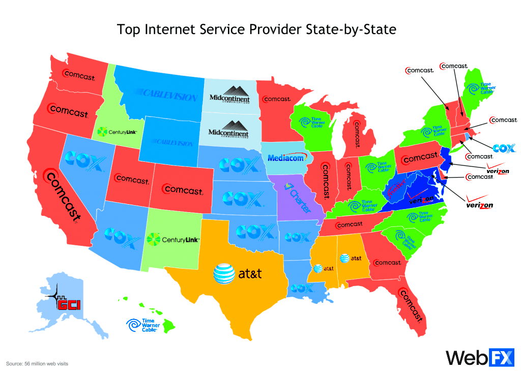 Who Controls The Internet A StatebyState Look WebFX