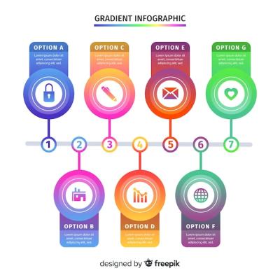 Gradient Infographic Template Flat Design – Free Download