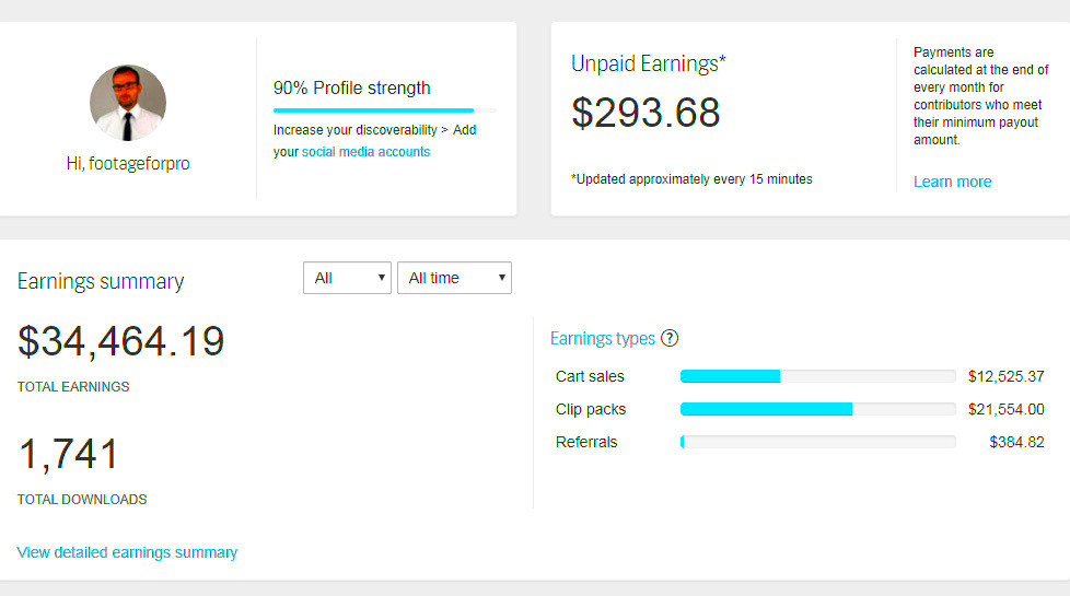 How much you can make with Shutterstock I made 34000