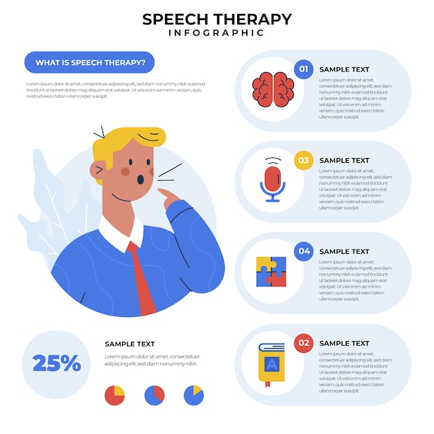 Hand Drawn Speech Therapy Infographic – Free Download