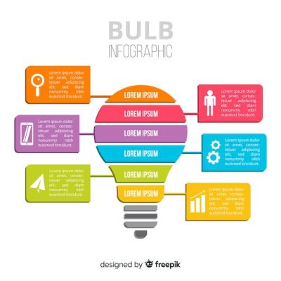 Bulb Infographic – Free Download