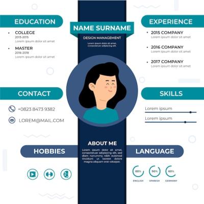 Online CV Concept – Free Stock Photo for Download