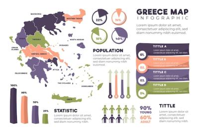 Hand Drawn Greece Map Infographic – Free Download