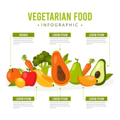 Vegetarian Infographic in Flat Design – Free Download