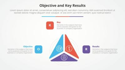 OKR Objectives and Key Results Framework Infographic Concept for Slide Presentation – Free Download