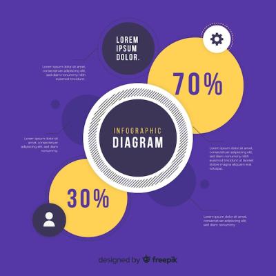 Flat Infographic – Download Free Stock Photo