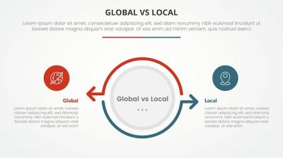 Comparison Infographic Concept for Global vs Local Directions: Free Download of Vector Template