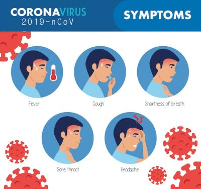 Symptoms of Coronavirus 2019 nCoV with Particles – Free Download