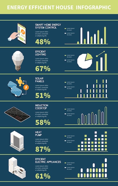 Energy Efficient House Infographics Featuring Smart Home Appliance Symbols – Free Download