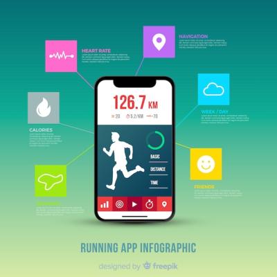 Infographic of a Running Mobile App – Free Download