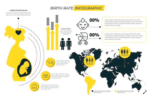 Infographic Displaying Birth Rate Trends – Free Download