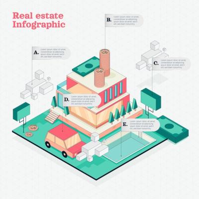 Flat Real Estate Infographics – Free Download