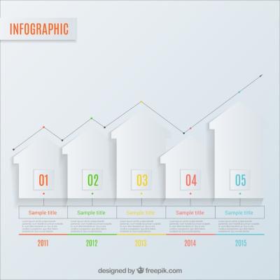 Eye-Catching Real Estate Infographic – Free to Download