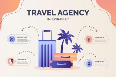Travel Agency Template Design – Free to Download