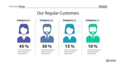Customer Comparison Chart Slide Template – Download Free Stock Photo