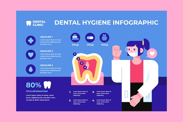 Dental Clinic Infographic Template Design – Free Download