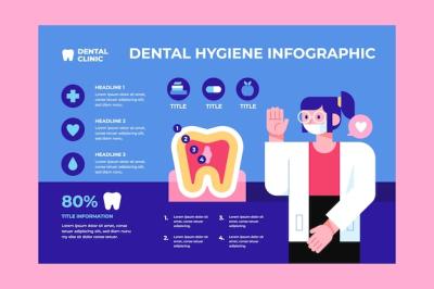 Dental Clinic Infographic Template Design – Free Download