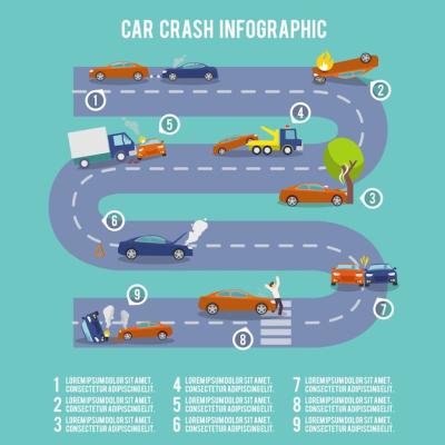 Car Crash Infographic Set Featuring Damaged and Burning Vehicles – Free to Download