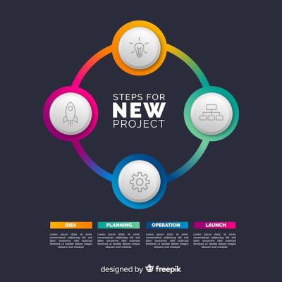 Gradient Infographic Template Flat Design – Free to Download